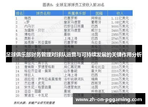 足球俱乐部财务管理对球队运营与可持续发展的关键作用分析