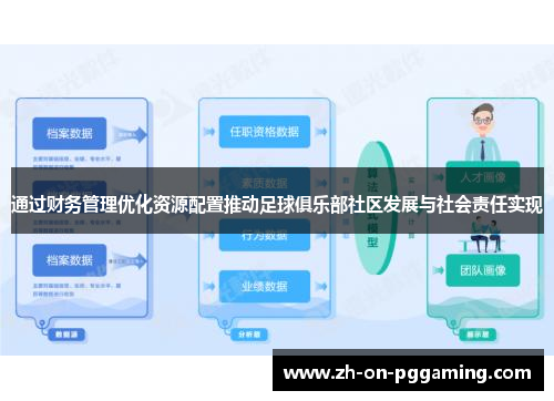 通过财务管理优化资源配置推动足球俱乐部社区发展与社会责任实现 通过财务管理优化资源配置推动足球俱乐部社区发展与社会责任实现
