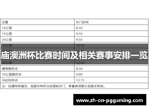 庙澳洲杯比赛时间及相关赛事安排一览 庙澳洲杯比赛时间及相关赛事安排一览