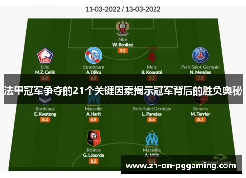 法甲冠军争夺的21个关键因素揭示冠军背后的胜负奥秘 法甲冠军争夺的21个关键因素揭示冠军背后的胜负奥秘