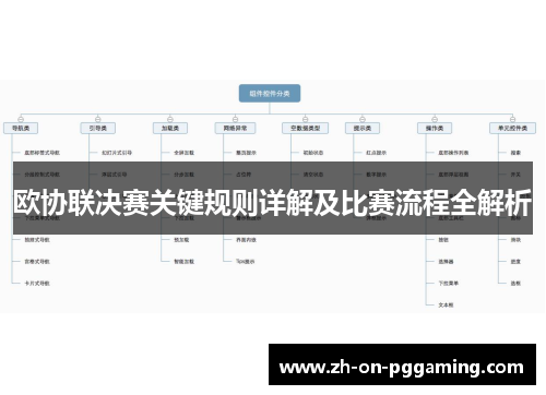 欧协联决赛关键规则详解及比赛流程全解析 欧协联决赛关键规则详解及比赛流程全解析