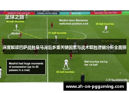 深度解读巴萨战胜皇马背后多重关键因素与战术取胜逻辑分析全面探