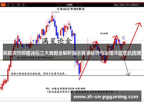 英超突然停摆背后三大真相全解析揭示赛事经济与治理深层危机困境 英超突然停摆背后三大真相全解析揭示赛事经济与治理深层危机困境
