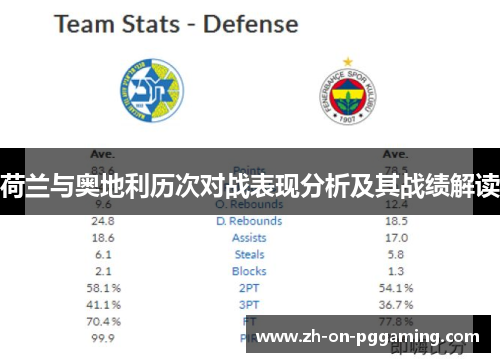 荷兰与奥地利历次对战表现分析及其战绩解读