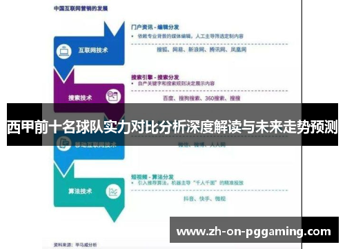 西甲前十名球队实力对比分析深度解读与未来走势预测