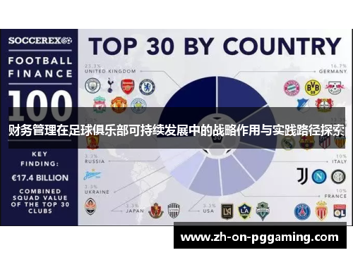 财务管理在足球俱乐部可持续发展中的战略作用与实践路径探索