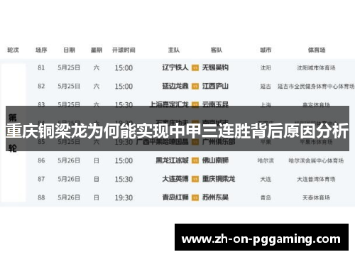 重庆铜梁龙为何能实现中甲三连胜背后原因分析