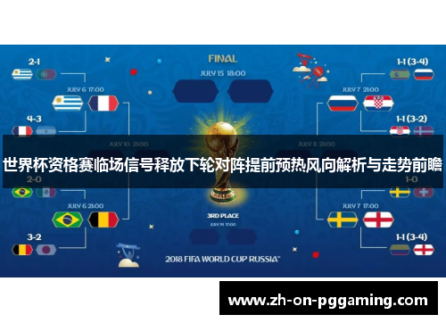 世界杯资格赛临场信号释放下轮对阵提前预热风向解析与走势前瞻